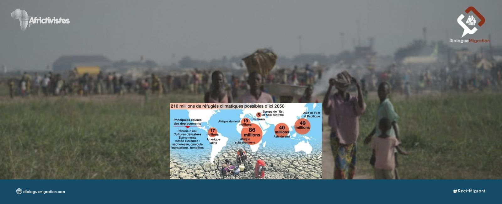 Putting disaster and climate-related displacement at the center of political agendas in Africa